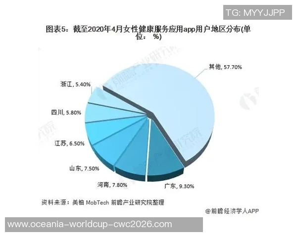 越南篮球崛起之路探索与发展前景分析